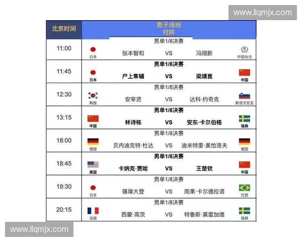 2026年世界杯欧洲区预选赛完整赛程及关键对阵分析