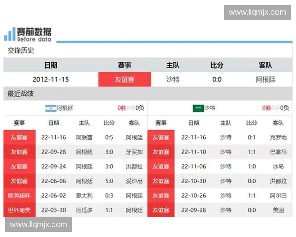 世界杯即时赔率最新解析助力精准预测全场赛事走势 世界杯即时赔率最新解析助力精准预测全场赛事走势